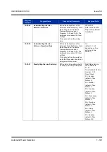 Preview for 111 page of NEC Univerge SV8100 Features & Specifications  Manual