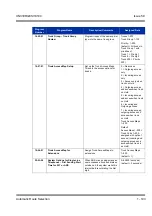 Preview for 113 page of NEC Univerge SV8100 Features & Specifications  Manual