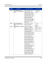 Предварительный просмотр 115 страницы NEC Univerge SV8100 Features & Specifications  Manual