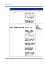 Preview for 115 page of NEC Univerge SV8100 Features & Specifications  Manual