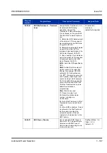 Preview for 117 page of NEC Univerge SV8100 Features & Specifications  Manual