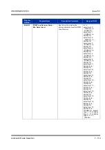 Предварительный просмотр 123 страницы NEC Univerge SV8100 Features & Specifications  Manual