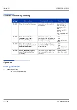 Preview for 148 page of NEC Univerge SV8100 Features & Specifications  Manual