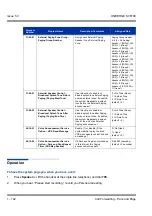 Preview for 152 page of NEC Univerge SV8100 Features & Specifications  Manual