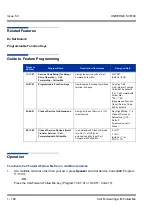 Preview for 170 page of NEC Univerge SV8100 Features & Specifications  Manual