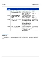 Предварительный просмотр 196 страницы NEC Univerge SV8100 Features & Specifications  Manual
