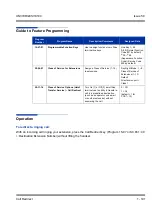 Предварительный просмотр 201 страницы NEC Univerge SV8100 Features & Specifications  Manual