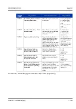 Preview for 237 page of NEC Univerge SV8100 Features & Specifications  Manual