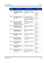 Preview for 271 page of NEC Univerge SV8100 Features & Specifications  Manual