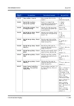 Preview for 289 page of NEC Univerge SV8100 Features & Specifications  Manual