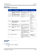 Preview for 319 page of NEC Univerge SV8100 Features & Specifications  Manual