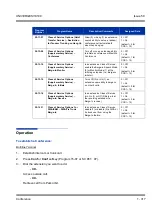 Preview for 327 page of NEC Univerge SV8100 Features & Specifications  Manual