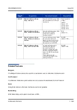 Preview for 335 page of NEC Univerge SV8100 Features & Specifications  Manual