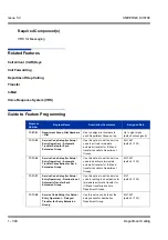 Preview for 358 page of NEC Univerge SV8100 Features & Specifications  Manual