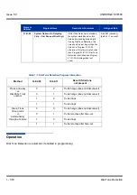 Preview for 384 page of NEC Univerge SV8100 Features & Specifications  Manual