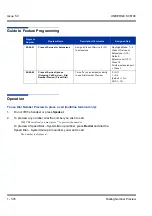 Предварительный просмотр 386 страницы NEC Univerge SV8100 Features & Specifications  Manual