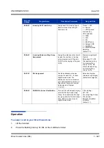 Preview for 417 page of NEC Univerge SV8100 Features & Specifications  Manual