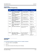 Preview for 451 page of NEC Univerge SV8100 Features & Specifications  Manual