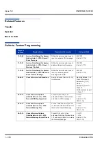 Preview for 488 page of NEC Univerge SV8100 Features & Specifications  Manual