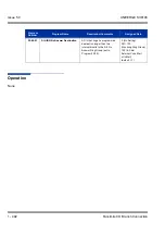 Предварительный просмотр 502 страницы NEC Univerge SV8100 Features & Specifications  Manual
