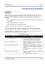 Предварительный просмотр 511 страницы NEC Univerge SV8100 Features & Specifications  Manual