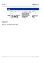 Предварительный просмотр 540 страницы NEC Univerge SV8100 Features & Specifications  Manual