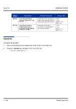 Предварительный просмотр 574 страницы NEC Univerge SV8100 Features & Specifications  Manual