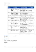 Preview for 581 page of NEC Univerge SV8100 Features & Specifications  Manual