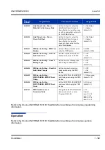 Preview for 601 page of NEC Univerge SV8100 Features & Specifications  Manual