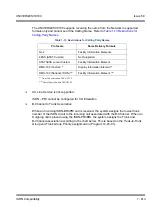 Предварительный просмотр 623 страницы NEC Univerge SV8100 Features & Specifications  Manual