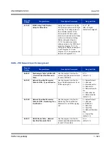 Предварительный просмотр 633 страницы NEC Univerge SV8100 Features & Specifications  Manual