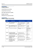 Preview for 654 page of NEC Univerge SV8100 Features & Specifications  Manual