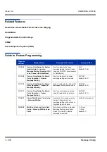 Preview for 686 page of NEC Univerge SV8100 Features & Specifications  Manual