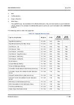 Preview for 697 page of NEC Univerge SV8100 Features & Specifications  Manual