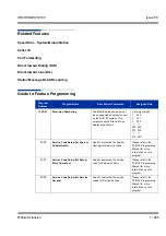 Предварительный просмотр 705 страницы NEC Univerge SV8100 Features & Specifications  Manual