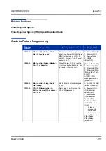 Preview for 721 page of NEC Univerge SV8100 Features & Specifications  Manual