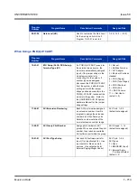 Предварительный просмотр 723 страницы NEC Univerge SV8100 Features & Specifications  Manual
