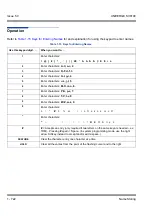 Preview for 732 page of NEC Univerge SV8100 Features & Specifications  Manual