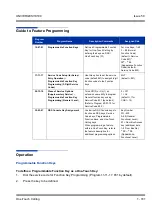 Preview for 751 page of NEC Univerge SV8100 Features & Specifications  Manual