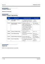 Preview for 756 page of NEC Univerge SV8100 Features & Specifications  Manual