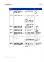 Preview for 759 page of NEC Univerge SV8100 Features & Specifications  Manual