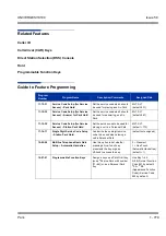 Preview for 789 page of NEC Univerge SV8100 Features & Specifications  Manual