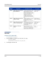 Preview for 791 page of NEC Univerge SV8100 Features & Specifications  Manual