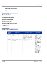 Предварительный просмотр 802 страницы NEC Univerge SV8100 Features & Specifications  Manual