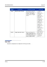 Preview for 831 page of NEC Univerge SV8100 Features & Specifications  Manual