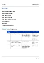 Предварительный просмотр 846 страницы NEC Univerge SV8100 Features & Specifications  Manual