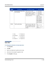 Предварительный просмотр 879 страницы NEC Univerge SV8100 Features & Specifications  Manual
