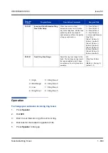 Preview for 879 page of NEC Univerge SV8100 Features & Specifications  Manual