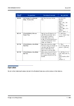 Preview for 895 page of NEC Univerge SV8100 Features & Specifications  Manual