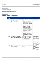 Preview for 936 page of NEC Univerge SV8100 Features & Specifications  Manual